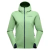 Descender Storm Jkt W Descender Storm Jkt W